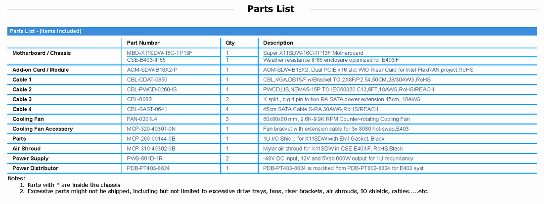 E403-9D-16C-IPD2-03.png