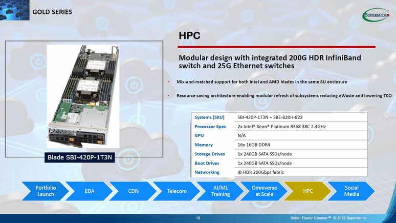 GOLDSERIES_HPC_S.jpg