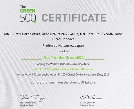 Green500 Certificate.jpg