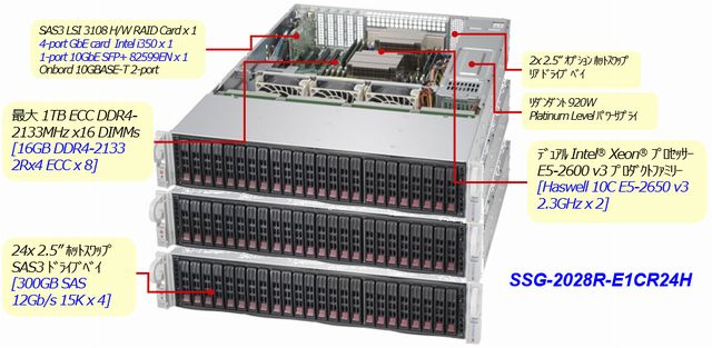 smci_svr_storage